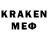 Канабис LSD WEED HardwareLabor
